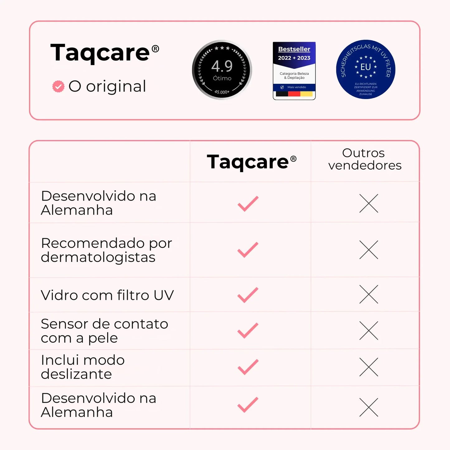 Taqcare IPL Pro™